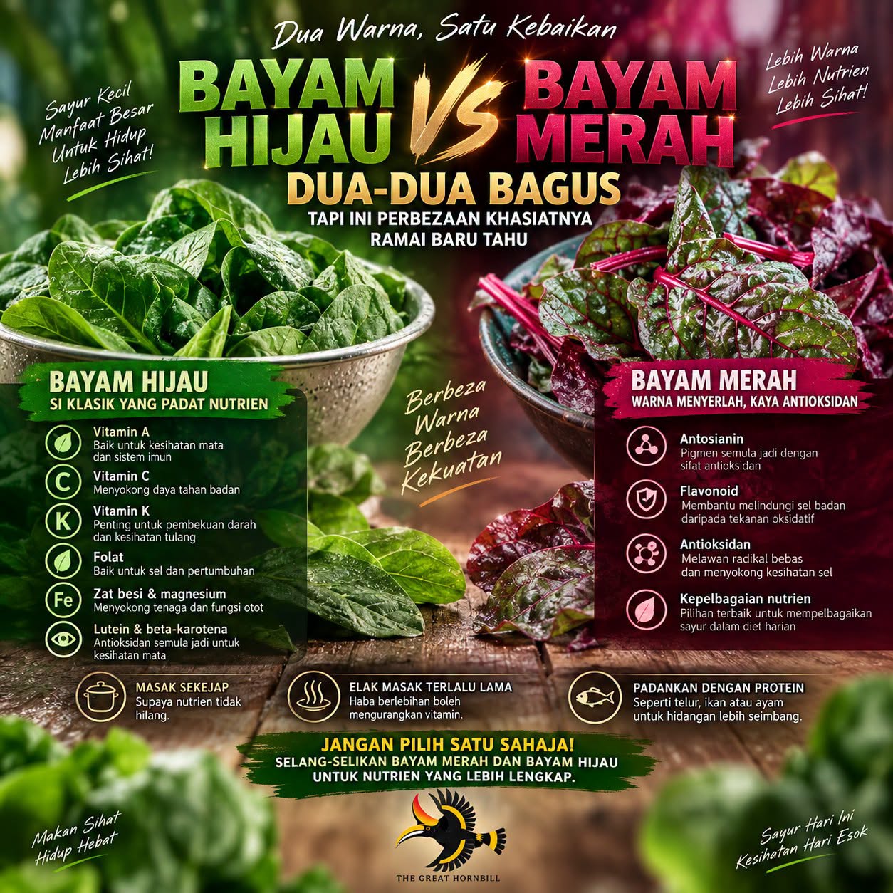 Bayam Merah vs Bayam Hijau: Nampak Hampir Sama, Tapi Khasiatnya Ada Beza