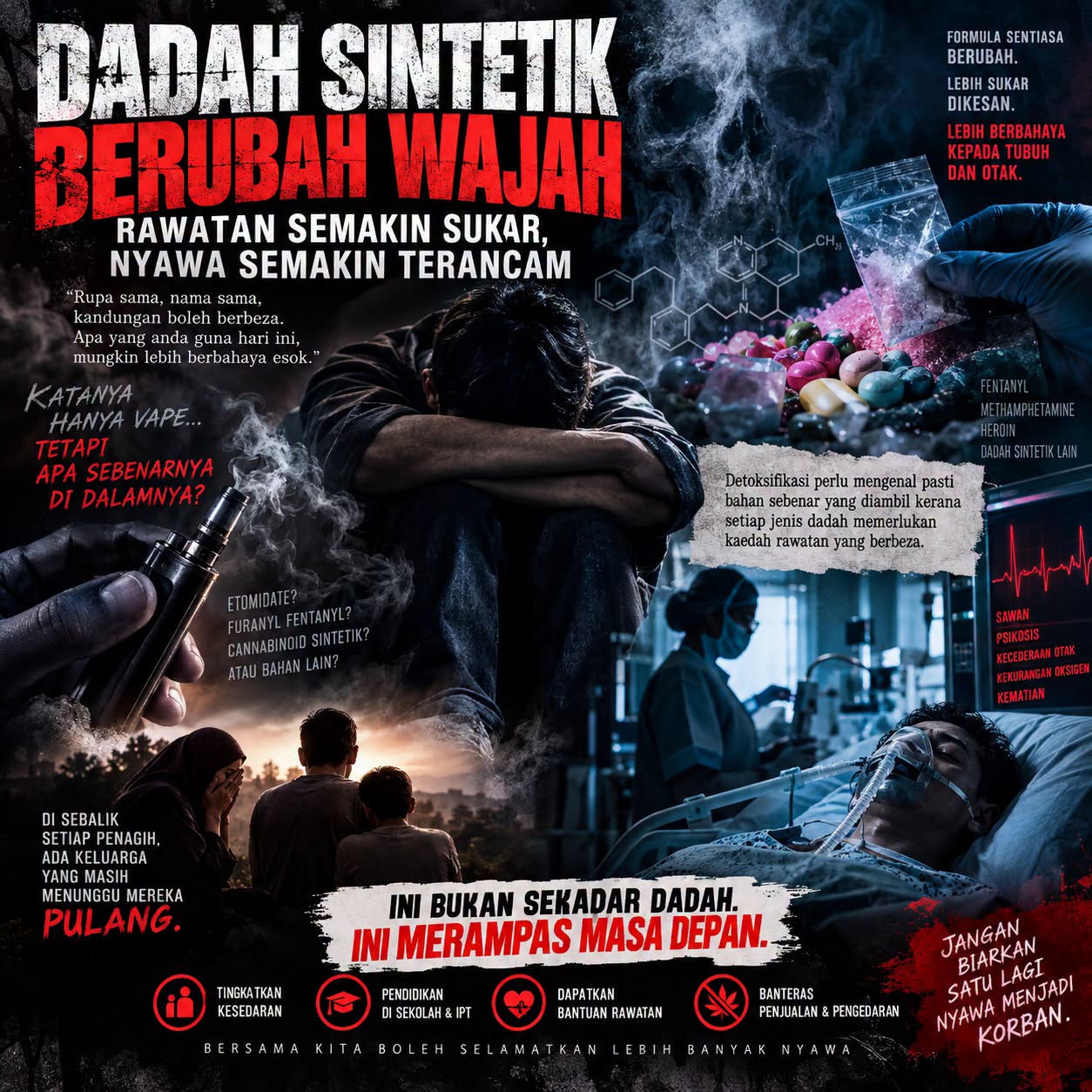Dadah Sintetik Berubah Wajah, Rawatan Penagih Semakin Sukar dan Berisiko