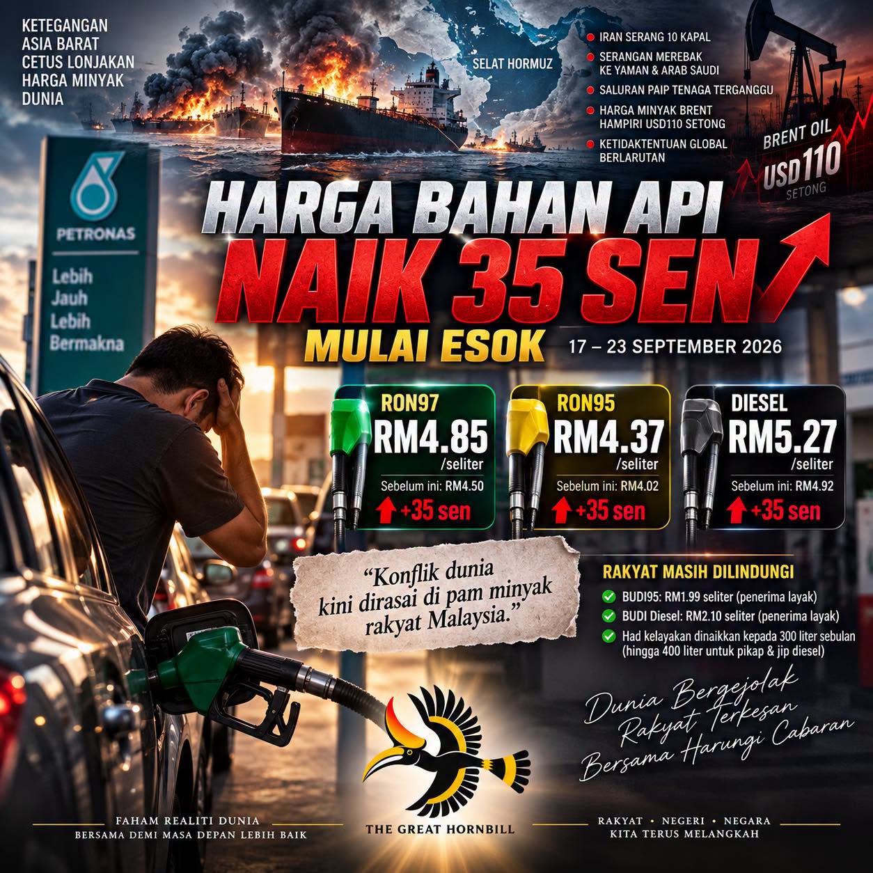 Harga RON97, RON95 dan Diesel Tanpa Subsidi Melonjak 35 Sen Mulai Esok