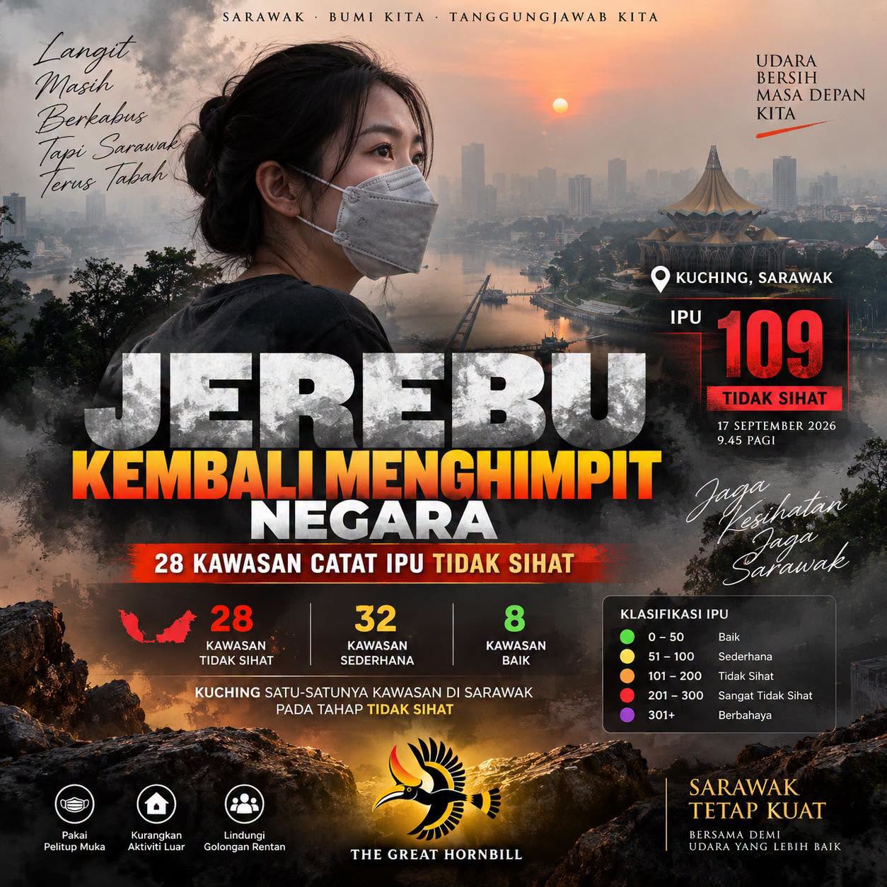 Jerebu: 28 Kawasan Catat IPU Tidak Sihat, Kuching Cecah 109