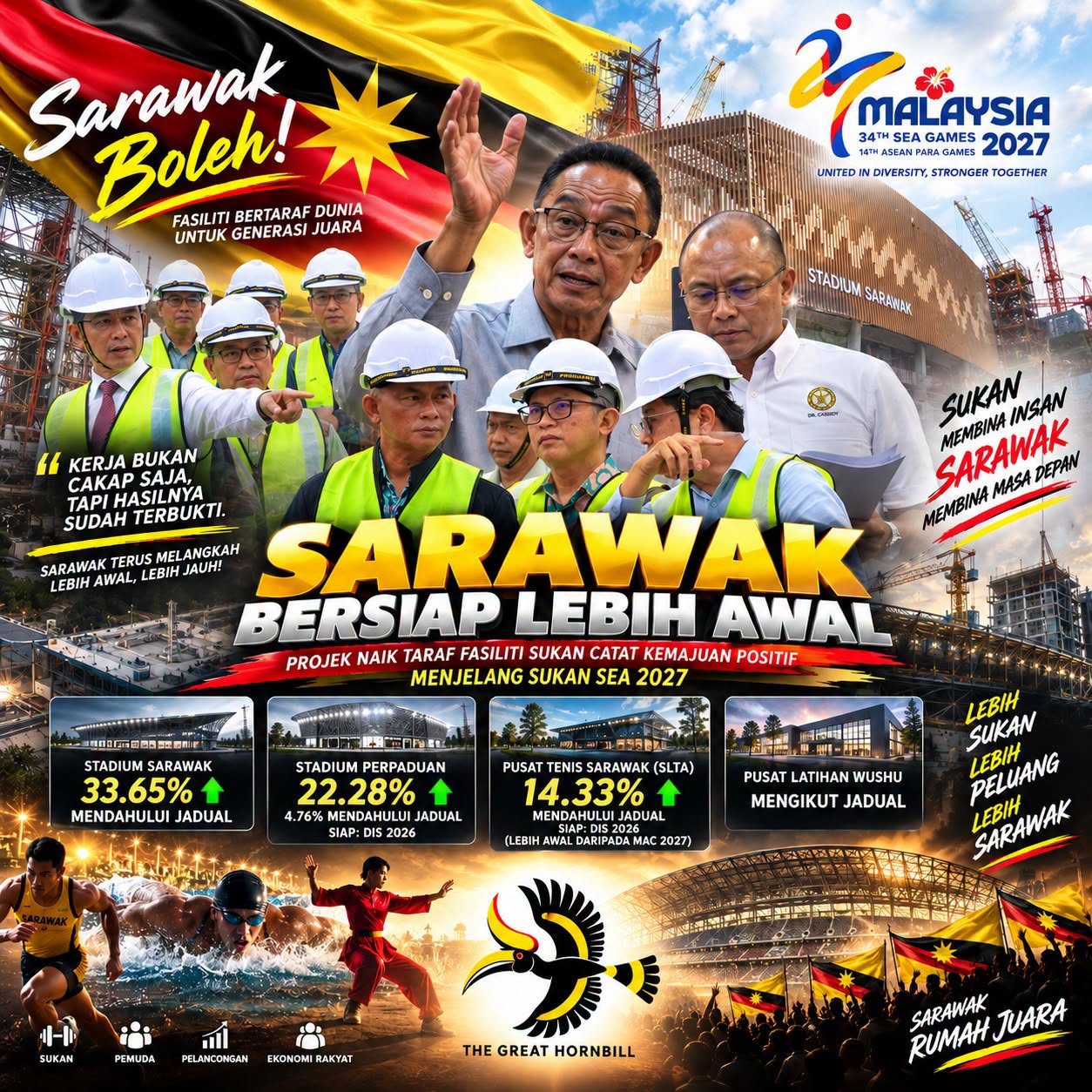 Sarawak Pacu Persiapan Sukan SEA 2027, Projek Fasiliti Sukan Mendahului Jadual